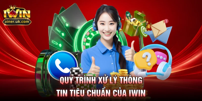 Quy trình xử lý thông tin tiêu chuẩn của IWIN